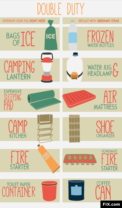 Camping with the kids is great fun. These super camping hacks for families will help make your outdoor camping experience a breeze! (via thetravellingmom.ca)
